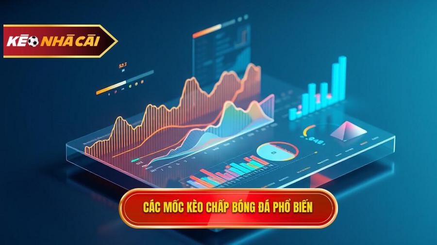 Các mốc kèo chấp bóng đá phổ biến