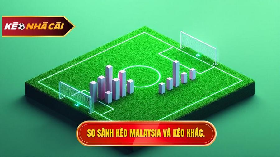 Bảng so sánh Kèo bóng đá Malaysia với các loại kèo phổ biến khác