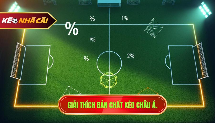 1. Giải thích bản chất kèo châu Á.